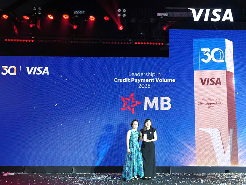MB nhận bốn giải thưởng danh giá từ Visa