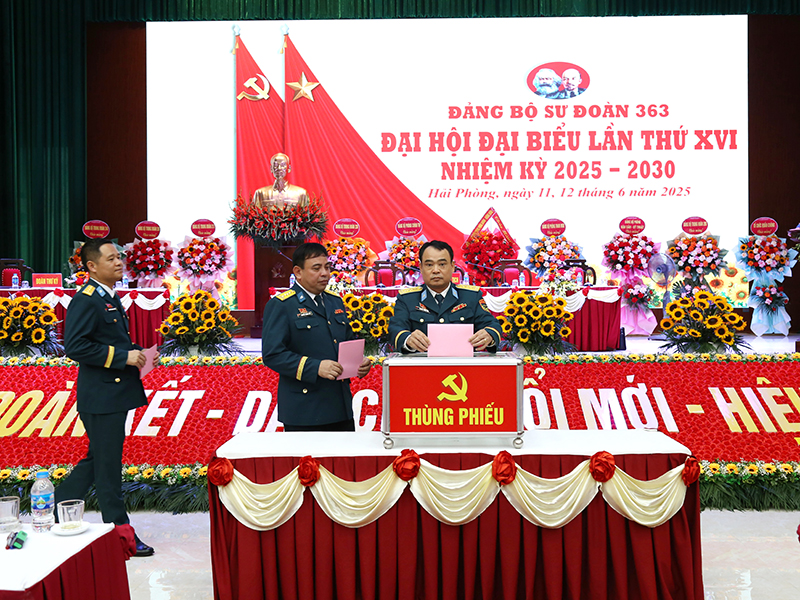 Đại hội đại biểu Đảng bộ Sư đoàn 363 lần thứ XVI thành công tốt đẹp