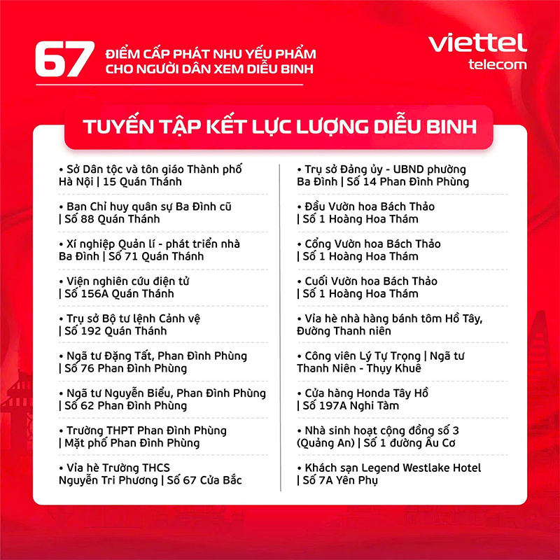 67 điểm phát miễn phí nhu yếu phẩm phục vụ người dân