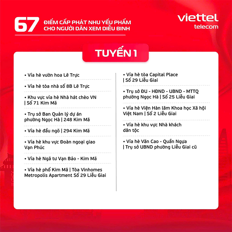 67 điểm phát miễn phí nhu yếu phẩm phục vụ người dân