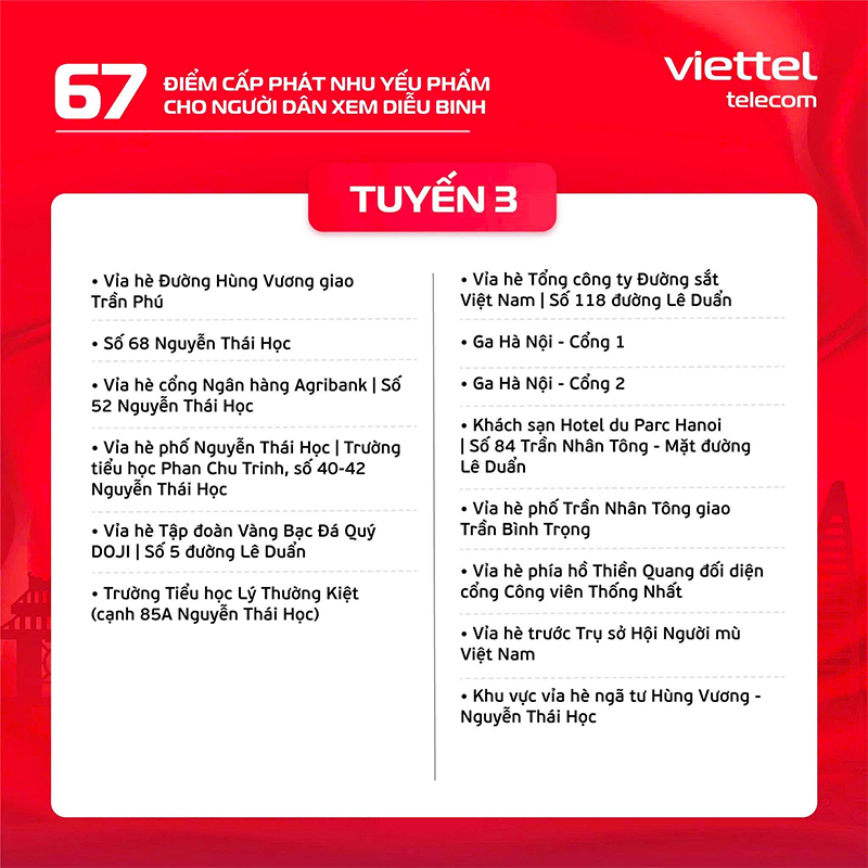 67 điểm phát miễn phí nhu yếu phẩm phục vụ người dân
