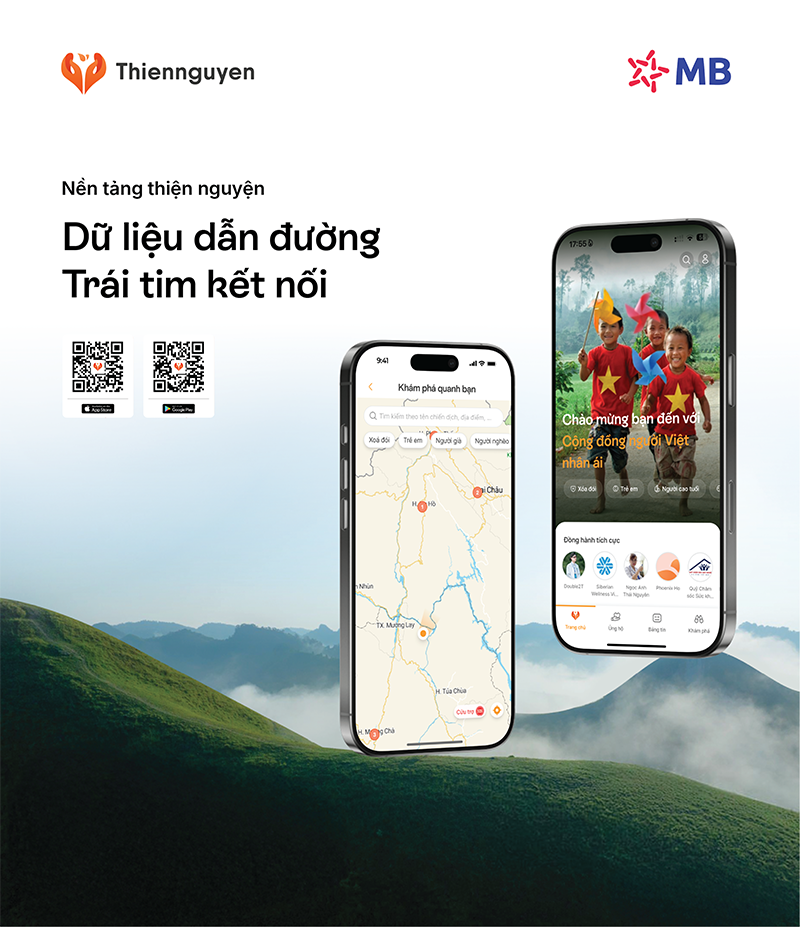 App Thiện nguyện: Khi ngân hàng số đồng hành cùng đất nước qua những giá trị sẻ chia