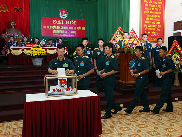 Kinh nghiệm rút ra từ Đại hội đại biểu Đoàn TNCS Hồ Chí Minh lần thứ VIII, Sư đoàn 363