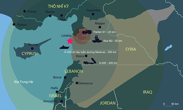4 tầng tên lửa bảo vệ cho máy bay Nga ở Syria