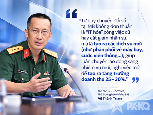 mb-don-doan-kiem-tra-chuyen-de-cai-cach-hanh-chinh-va-chuyen-doi-so-cua-bo-quoc-phong