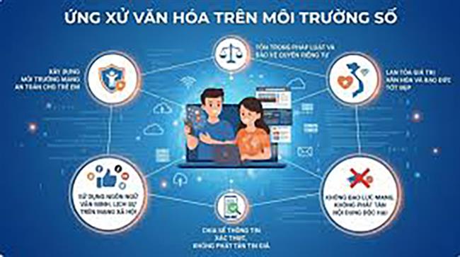 xay-dung-van-hoa-ung-xu-tren-moi-truong-so