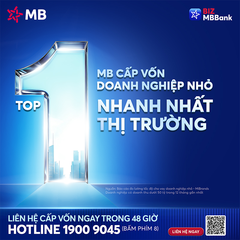 MB cho vay doanh nghiệp nhỏ nhất thị trường theo MIBRAND Việt Nam